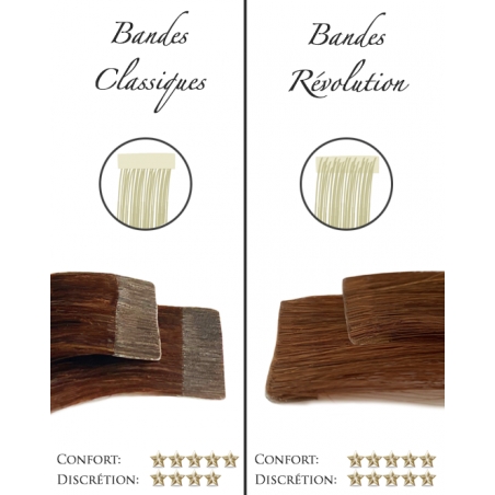 Extensions de cheveux adhésives Revolution - Cheveux naturels Indiens